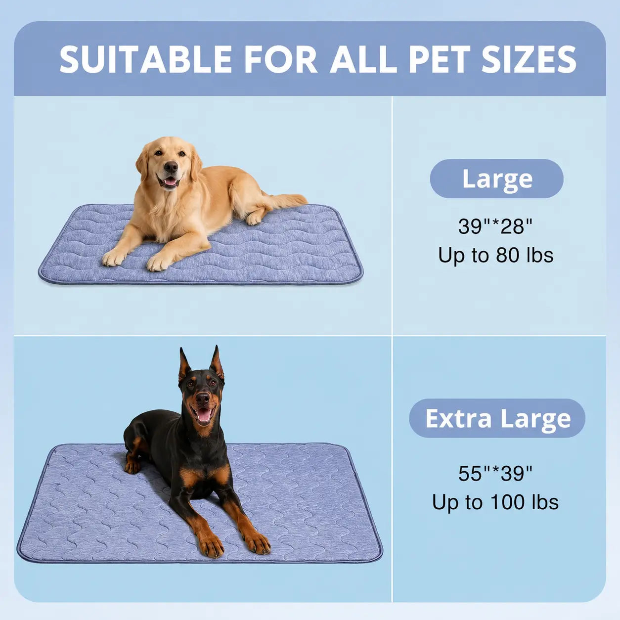 Cooling Mat for Dogs – Q-MAX > 0.45 Washable Gel-Free and Electric-Free Non-Slip Summer Cooling Pad for Large Breeds