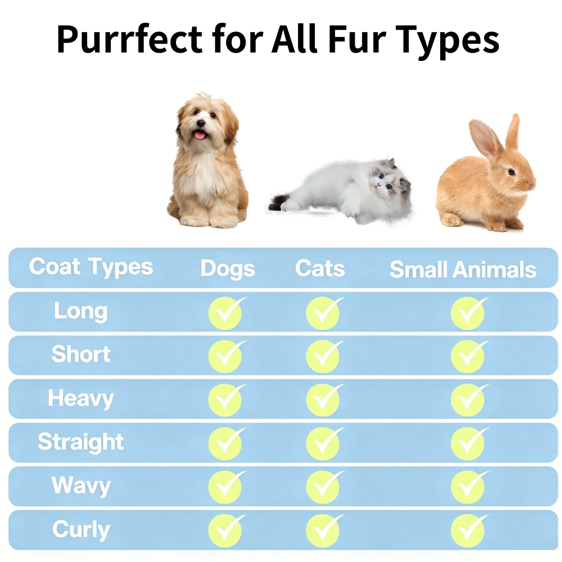 Fresh Fur Shower Brush,2 in 1 Pet Steam Brush,Spray Hair Removal Comb for Cats ＆ Dogs - Deshedding＆ Grooming