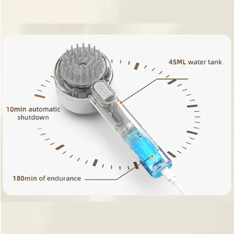 Fresh Fur Shower Brush,2 in 1 Pet Steam Brush,Spray Hair Removal Comb for Cats ＆ Dogs - Deshedding＆ Grooming