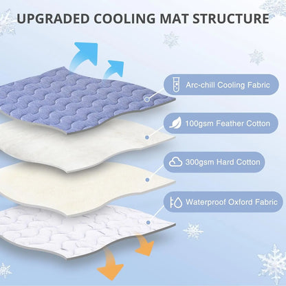 Cooling Mat for Dogs – Q-MAX > 0.45 Washable Gel-Free and Electric-Free Non-Slip Summer Cooling Pad for Large Breeds